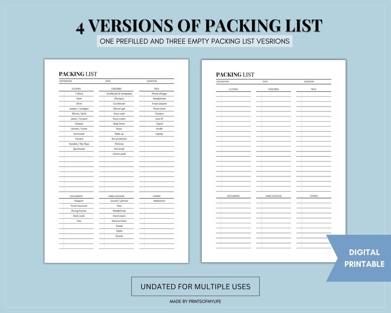 Packing List Holiday Planner Template Family Vacation Bag - Etsy