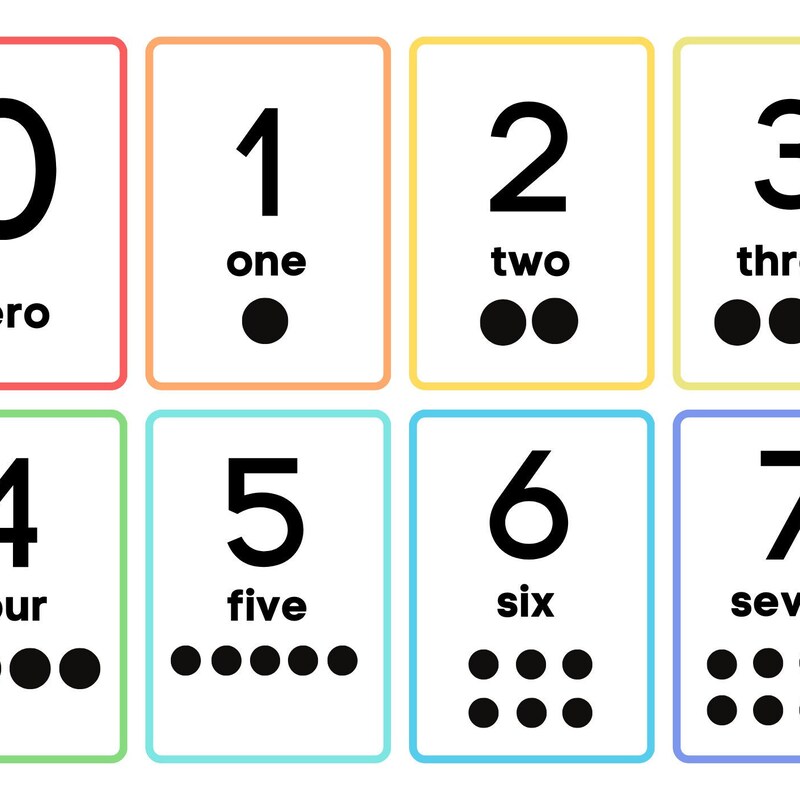Hawaiian Numbers 1 10 - Etsy Canada