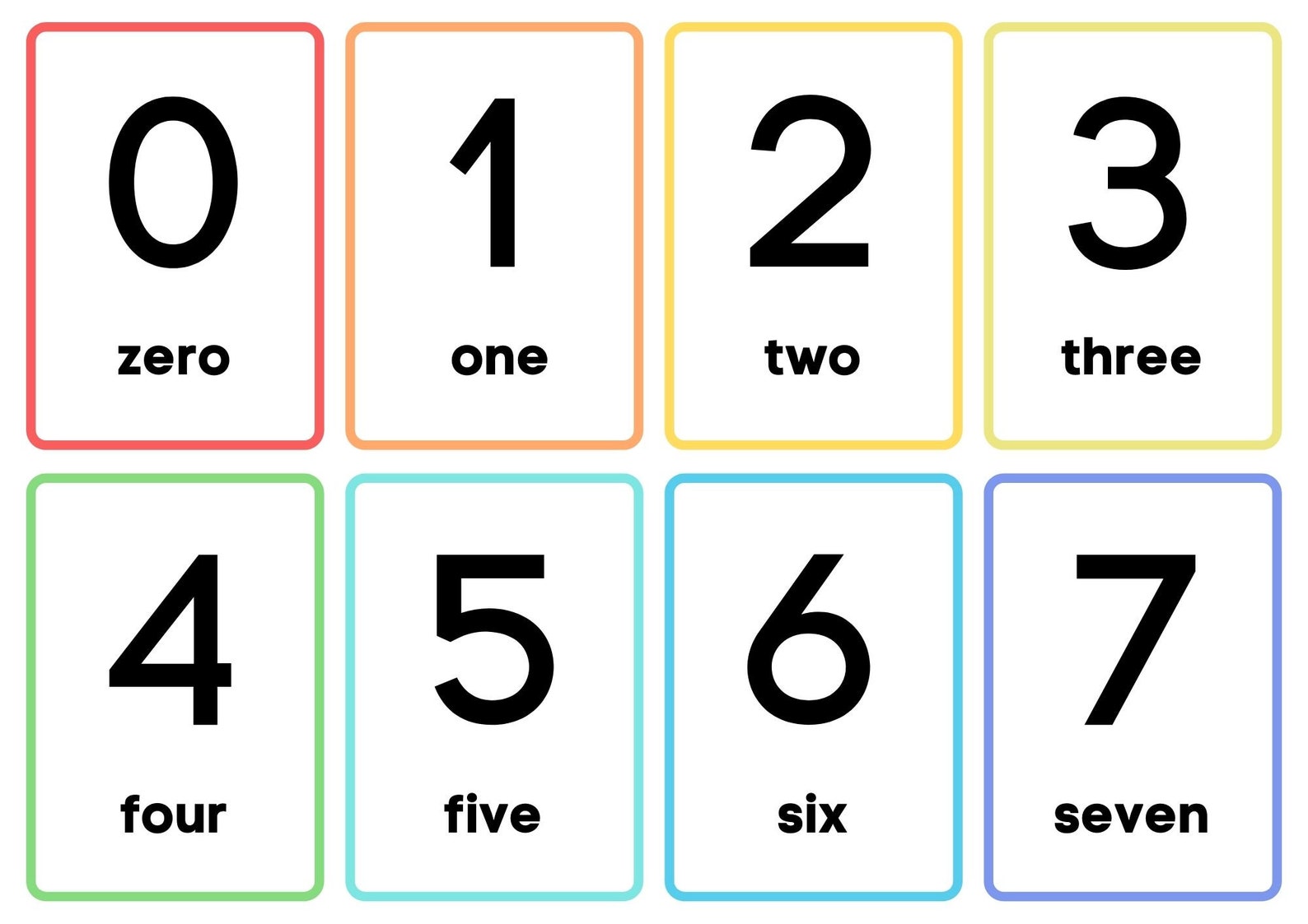 numbers-0-to-20-esl-flashcards