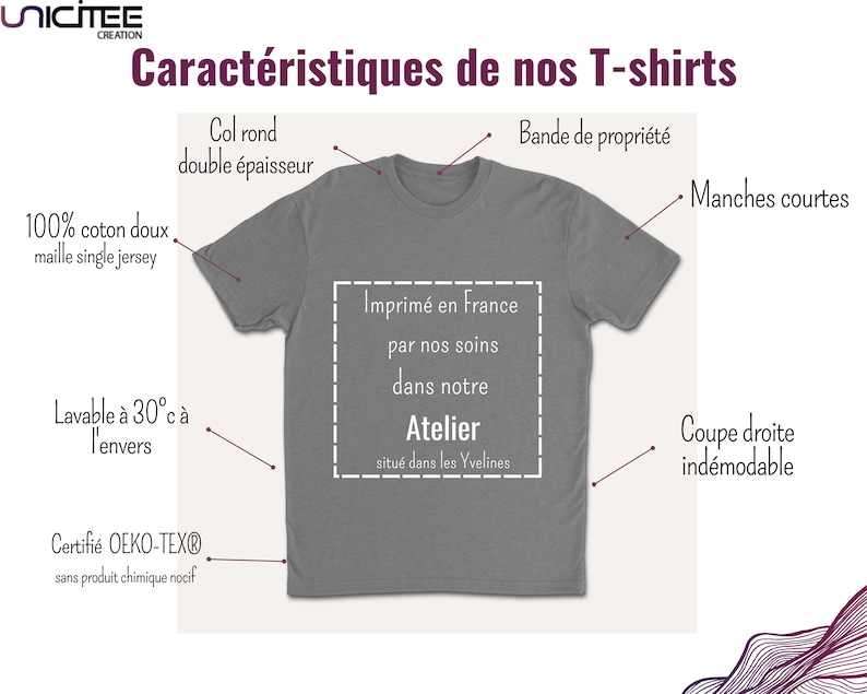 May include: A gray t-shirt with a crew neck and short sleeves. The t-shirt is made of 100% cotton and is printed in France. The text on the t-shirt says "Imprim&eacute; en France par nos soins dans notre Atelier situ&eacute; dans les Yvelines".