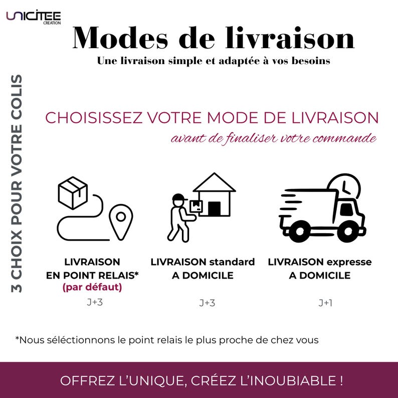 K&ouml;nnte beinhalten: Ein Bild mit dem Text "Modes de livraison" und "W&auml;hlen Sie Ihre Versandart, bevor Sie Ihre Bestellung abschlie&szlig;en." Es werden drei Versandoptionen angezeigt: ein Paket mit einer Route, eine Person, die nach Hause liefert, und ein Lieferwagen.