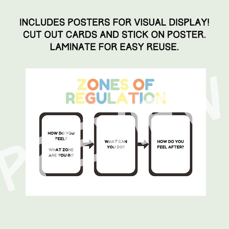 Emotional Regulation Printable Poster and Cards for Children - Zones of ...