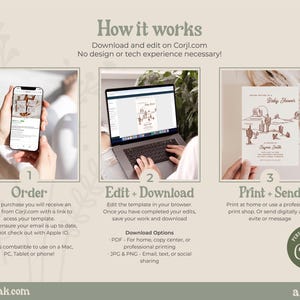 May include: A three-step guide on how to order, edit, and print a printable invitation. The steps are illustrated with images of a person using a phone, a laptop, and a printed invitation. The text on the invitation says "Baby Shower".