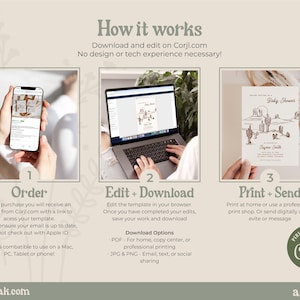 May include: A step-by-step guide for using Corjl templates. The image shows a phone, laptop, and printed invitation. Text includes "Order," "Edit + Download," and "Print + Send." The invitation design features a desert landscape with cacti.