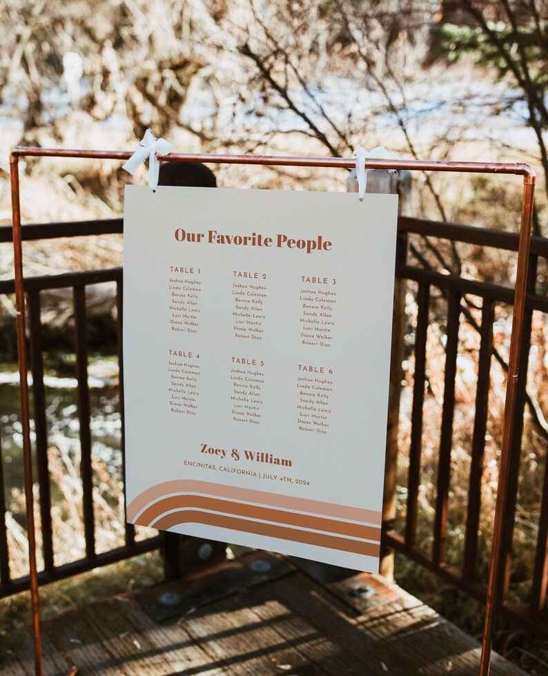 May include: A white sign with brown text that reads "Our Favorite People" and lists names for a wedding reception. The sign is hanging from a copper pipe and has a brown and orange striped design at the bottom. The text at the bottom reads "Zoey & William" and "Encinitas, California | July 4th, 2024".