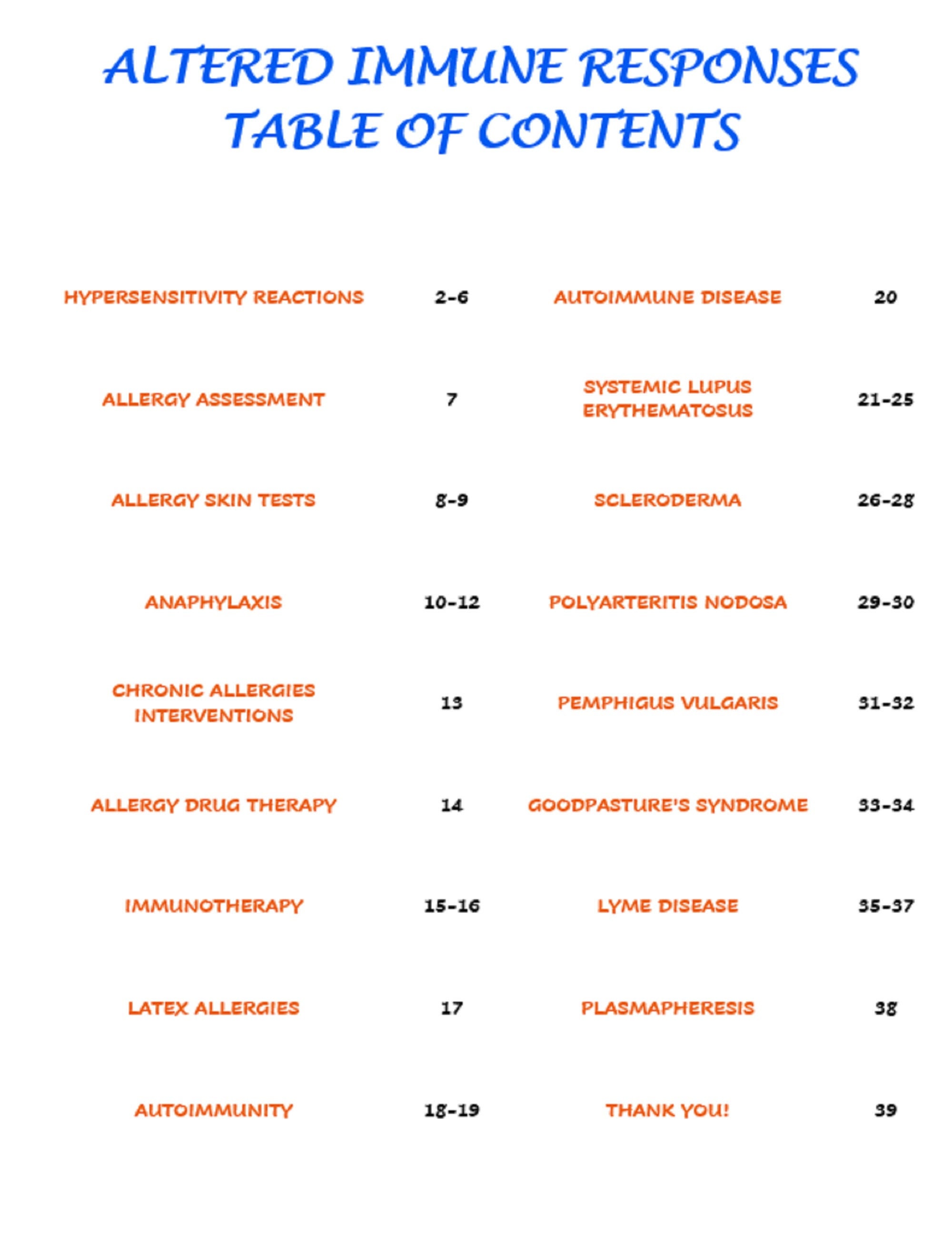 Immune System Disorders Nursing School Notes - Etsy