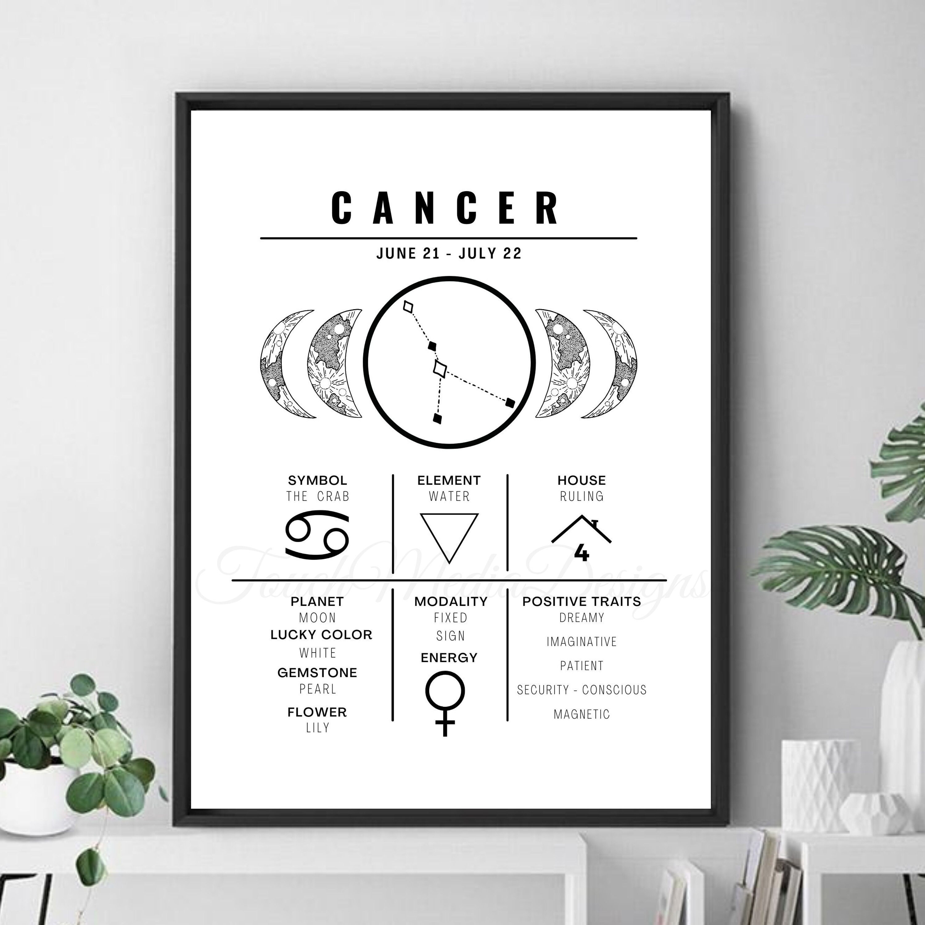 Cancer Zodiac Cancer Zodiac Sign Gifts Zodiac Wall Art Etsy