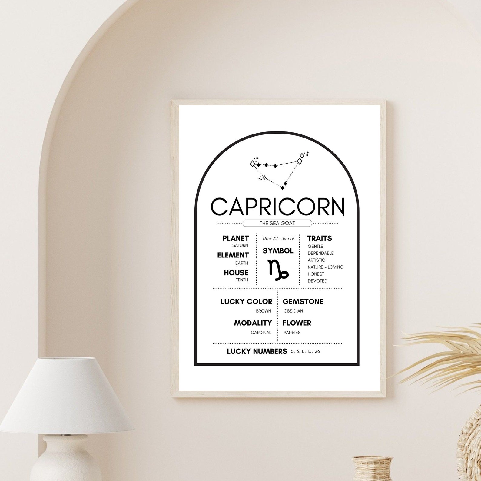 Modern Capricorn Wall Art Prints Zodiac Art Poster Capricorn Etsy