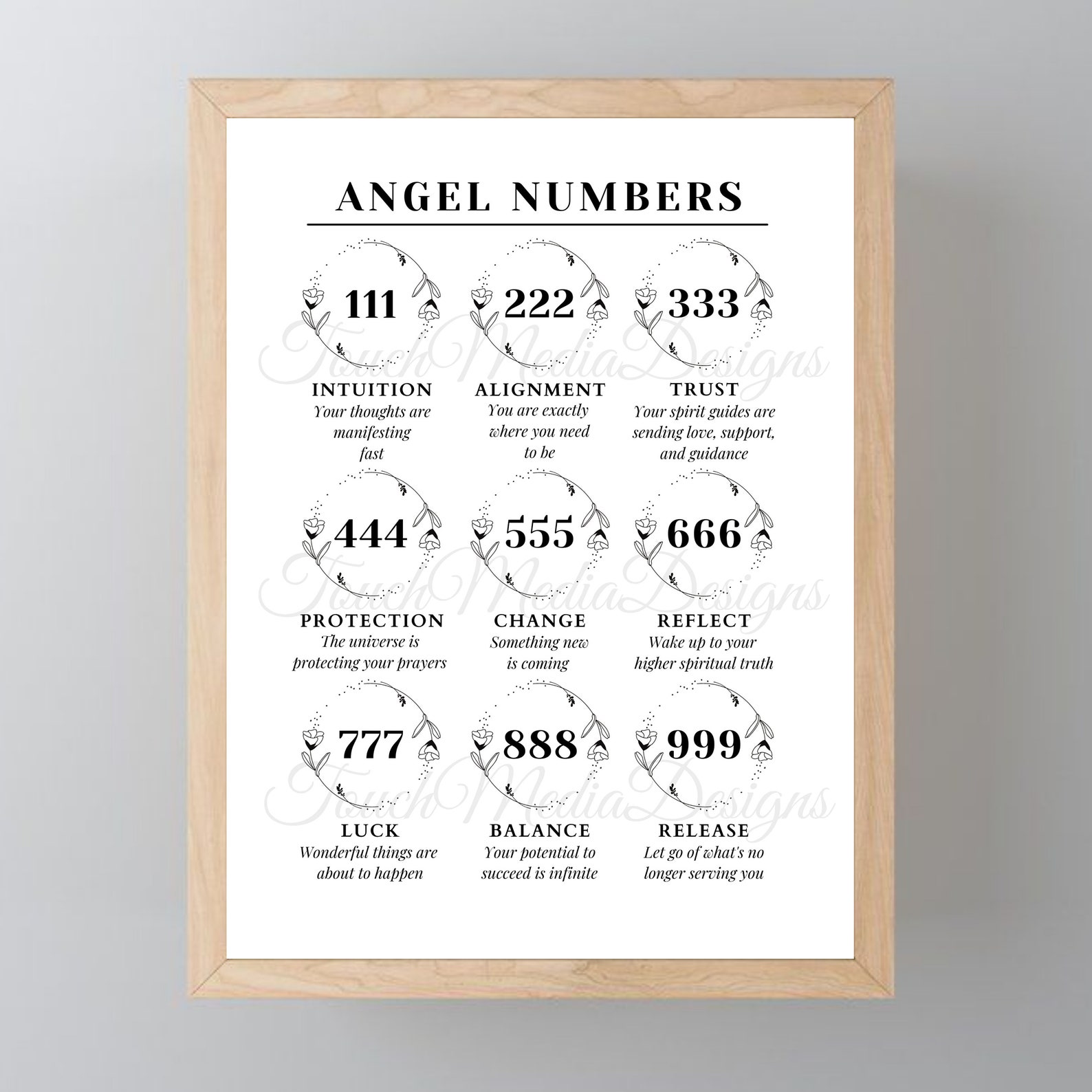 Angel Number Poster Angel Number Wall Art Floral Wall Decor Etsy