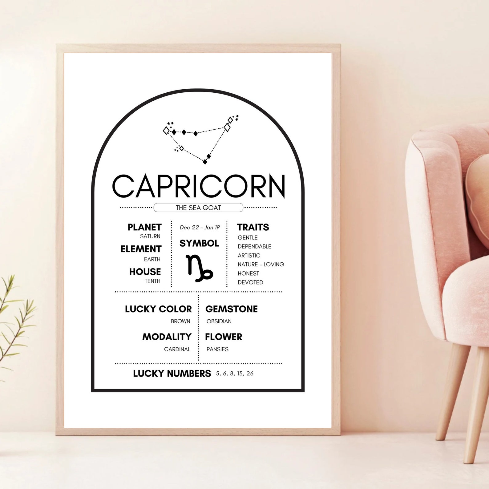 Modern Capricorn Wall Art Prints Zodiac Art Poster Capricorn Etsy