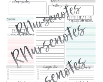 Med Surg Notes Study Template Dx Patho NOTE DESIGN, das für Krankenpflegeschüler funktioniert
