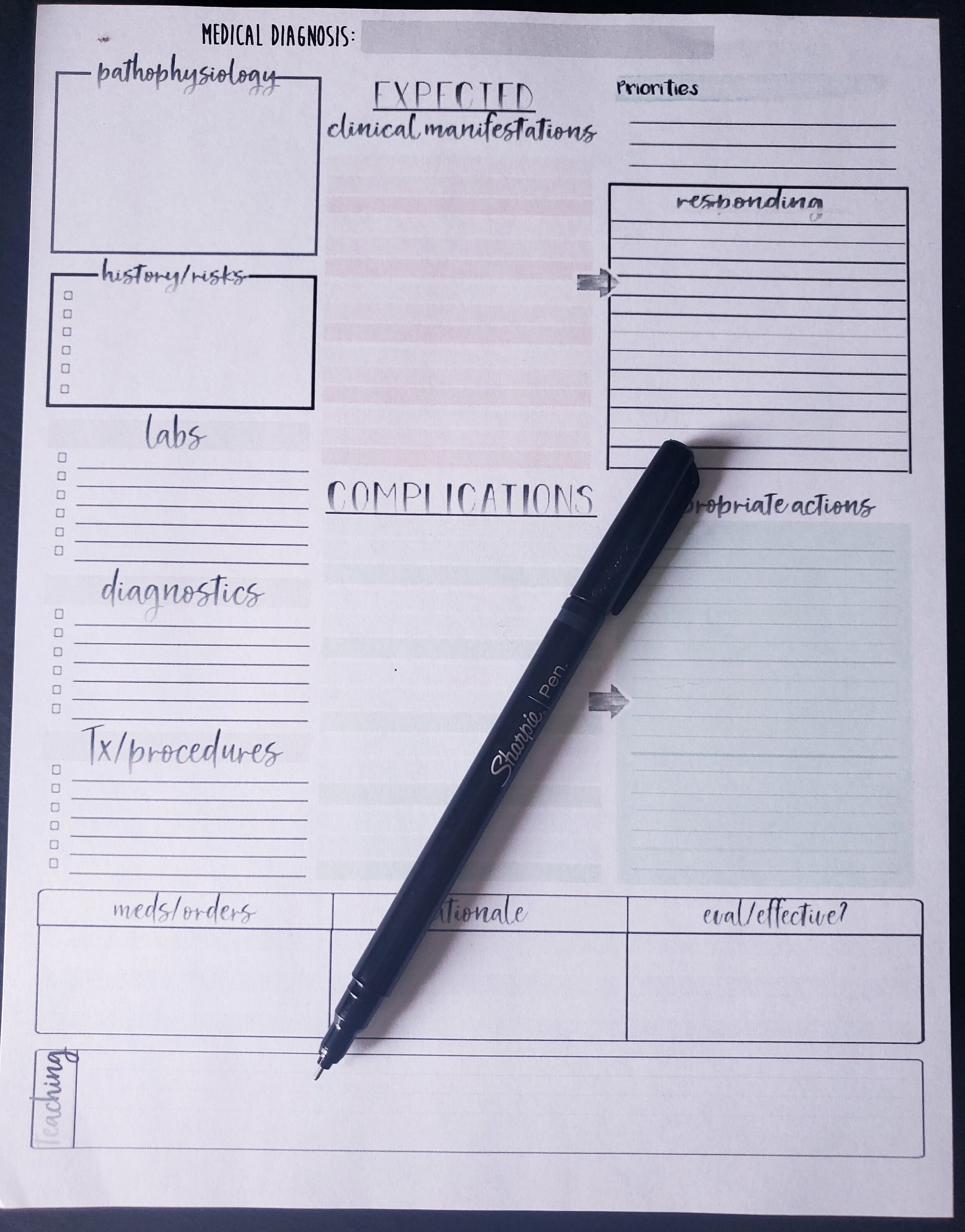 Med Surg Note-taking Study Guide Template Pathophysiology Printable for ...