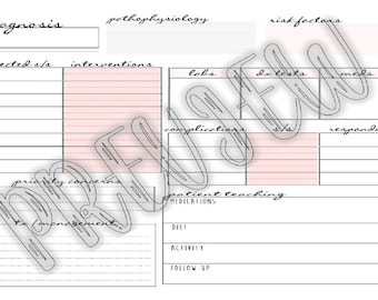 May include: A white and pink medical study guide with handwritten text. The guide includes sections for diagnosis, pathophysiology, risk factors, expected signs/symptoms, interventions, labs, and medications. The word "PREVIEW" is overlaid on the image.