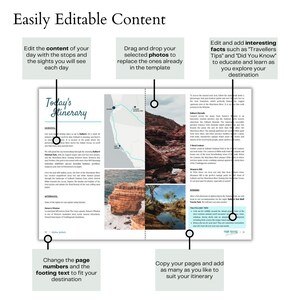 May include: A guidebook with a map and text about a travel itinerary. The guidebook has a green, white, and gray color scheme. The text on the cover reads "Today's Itinerary".