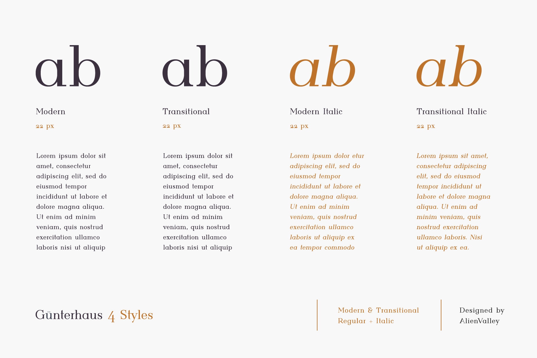 Gunterhaus, Serif Font, Modern Font, Transitional Font, Stylish Font ...