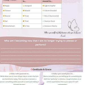 May include: A daily mood tracker journal page titled Day 4 with a table for feelings, body sensations, and mood. It includes a butterfly line drawing, a quote by Fundi, a reflection question, and sections for Gratitude & Grace with writing lines.