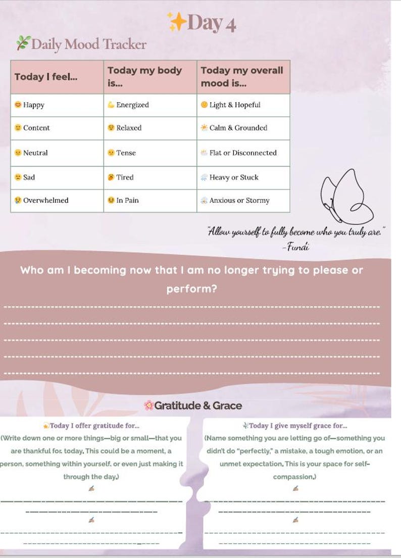 May include: A daily mood tracker journal page titled Day 4 with a table for feelings, body sensations, and mood. It includes a butterfly line drawing, a quote by Fundi, a reflection question, and sections for Gratitude & Grace with writing lines.