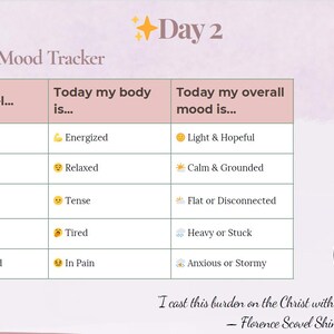 May include: A Daily Mood Tracker chart titled Day 2 with columns for feelings, body state, and overall mood. It includes emoji-labeled options like Happy, Energized, and Light & Hopeful, a line-art butterfly, and the quote I cast this burden on the Christ within, and I go free by Florence Scovel Shinn.