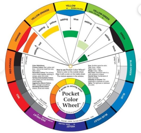 Color Wheel Paper Map Supplies Three-Level Mixing Guide | Etsy