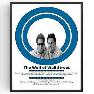 The Wolf of Wall Street Movie Poster Leonardo DiCaprio Bedroom Wall Art Print Birthday Gifts