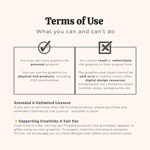 K&ouml;nnte beinhalten: Grafik mit dem Text &bdquo;Nutzungsbedingungen&ldquo;, der die Nutzungsrechte erl&auml;utert. Enth&auml;lt Abschnitte zu pers&ouml;nlichen Projekten, physischen Endprodukten und Einschr&auml;nkungen beim Weiterverkauf. Erw&auml;hnt auch erweiterte Lizenzen und die Unterst&uuml;tzung von Kreativit&auml;t.