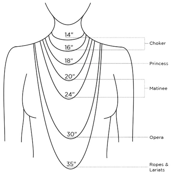 Average chain length for clearance womens necklace