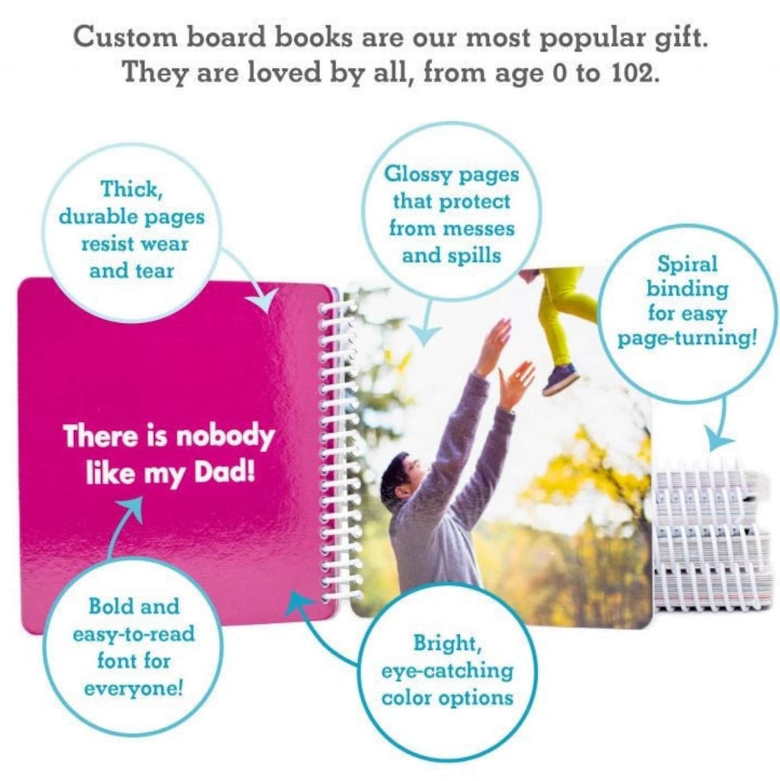 Personalized Baby Photo Book, Custom Board Book of Family Names & Faces