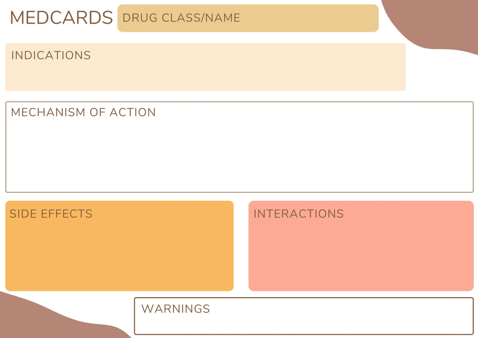 MEDCARDS Medicine Revision Flashcard Medication Template for Medicine