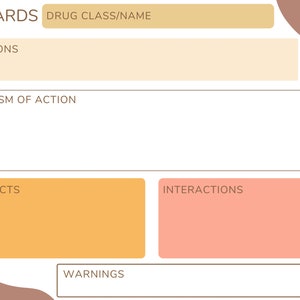 MEDCARDS - Vorlage für die Karteikarte für die Karteikarte für Medizin, Krankenpflege, Krankenpflege, Pharmazie-Studenten