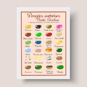 Affiche A4 ou A5 | thème bonbons | Inspiré par Harry Potter, honeydukes et Bertie Crochu.