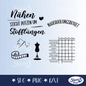Puede incluir: Gráfico en blanco y negro con temática de costura con texto que incluye "Nähen" y "Stofflängen". La imagen presenta una cinta métrica, aguja e hilo, un maniquí y una tabla con tipos de tela y medidas. Incluye "SVG PNG DXF".