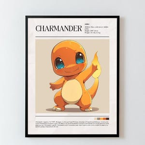 Pokemon posters Charmander