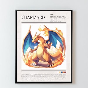 Puede incluir: Una ilustración digital de Charizard, un Pokémon de tipo fuego y volador. Charizard es un gran dragón naranja con alas azules y una cola de fuego. El texto "CHARIZARD" está en la parte superior de la imagen. El texto "リザードン" está en la parte inferior de la imagen.