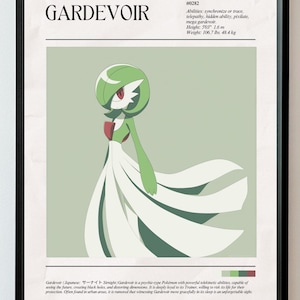 Gardevoir Print - Etsy Norway