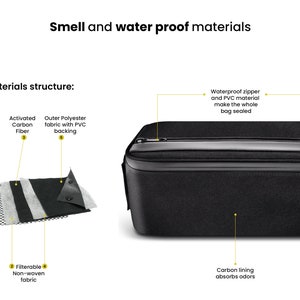 MYSTE XXXL Storage Box Extra Large EU stock Odor proof, Lockable, Stash Box Premium Black Smell Proof / Smell-Proof image 4