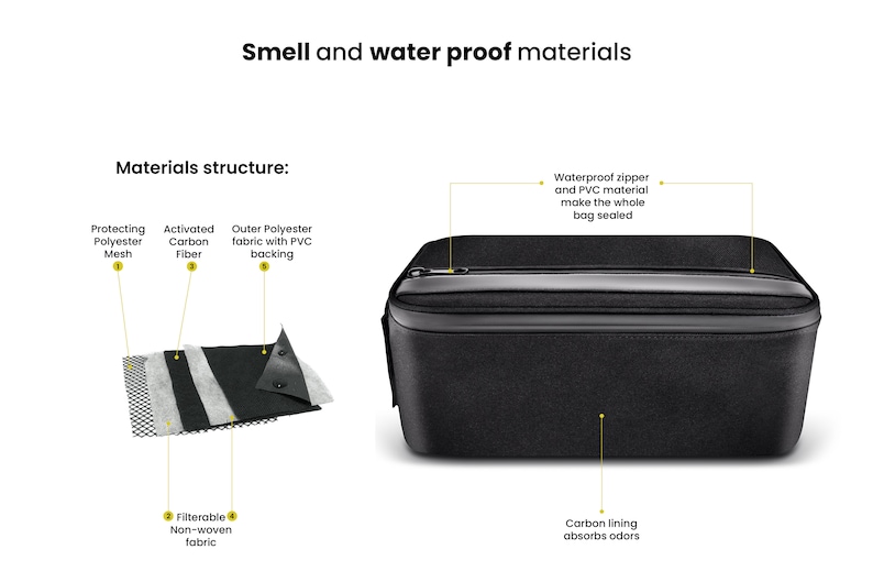 MYSTE XXXL Storage Box Extra Large EU stock Odor proof, Lockable, Stash Box Premium Black Smell Proof / Smell-Proof image 4