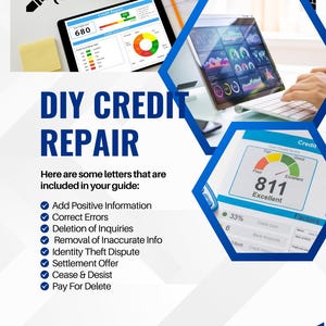 Credit Sweep, Credit Repair Letters Bundles, Easy Credit Restoration, DIY Credit Repair, Done For You Credit Repair, Credit Rapir Templates