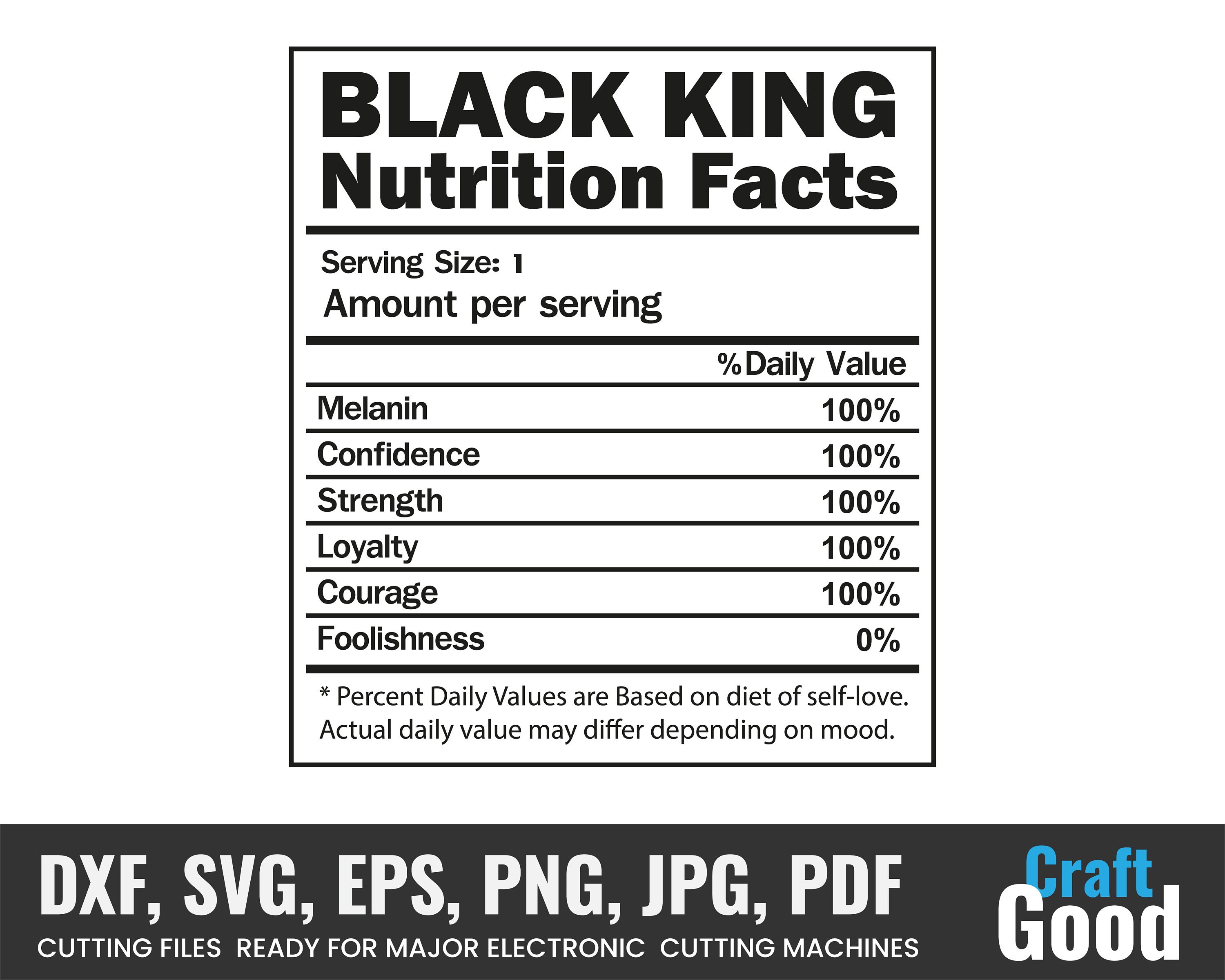 Black King Nutritional Facts svg digital | Etsy