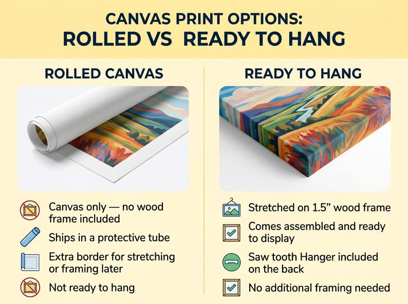 The image is a comparison between two canvas print options: a rolled canvas and a ready-to-hang canvas.