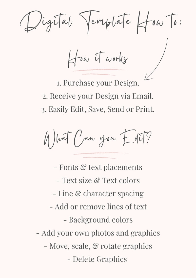 May include: A digital template guide with the title "Digital Template How to:". The text explains how the template works: purchase, receive via email, and edit. It lists editable features: fonts, text size, colors, spacing, background, photos, and graphics.