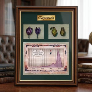 Tulip mania poster - Etsy 日本