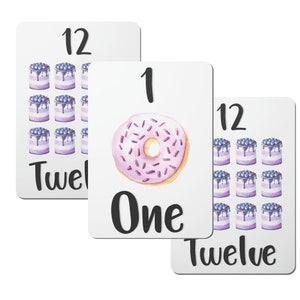 Anglais Chiffres 1-20 Flashcards