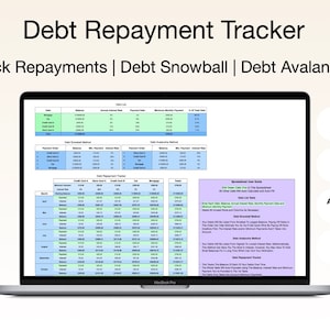 May include: A laptop computer screen displaying a spreadsheet with a debt repayment tracker. The spreadsheet is titled "Debt Repayment Tracker" and includes columns for debt name, balance, interest rate, minimum monthly payment, and payment order. The spreadsheet also includes instructions for using the debt snowball and debt avalanche methods. The image includes the text "Instant Download", "Fully Editable", "Available In A Bundle", and icons for Google Sheets and Microsoft Excel.
