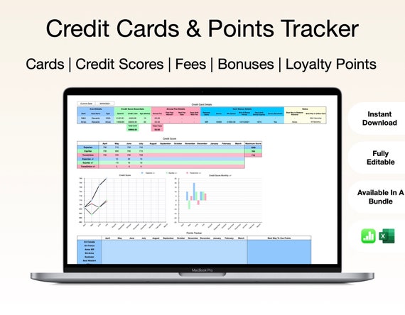 UK Credit Card & Loyalty Points Tracker Spreadsheet Excel | Etsy