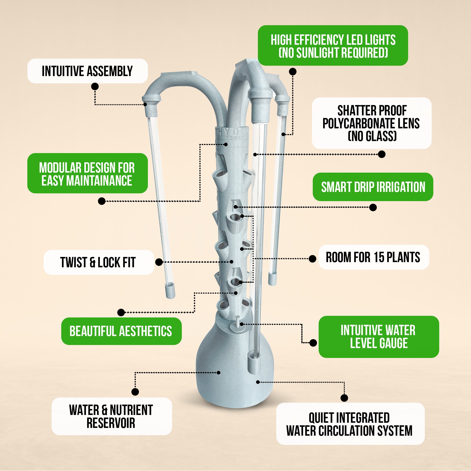 Complete Indoor Hydroponic Grow System | Highly Efficient