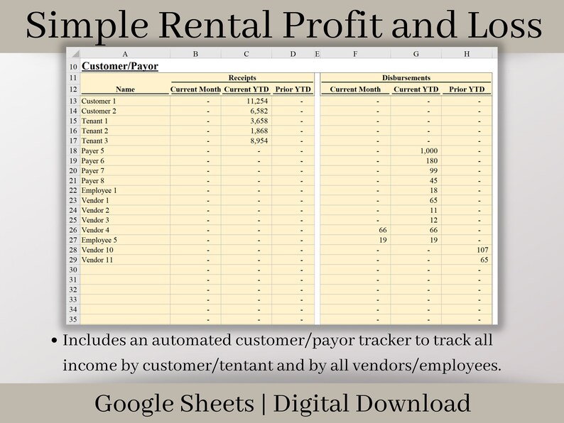 Simple Rental Property Bookkeeping Template for Airbnb Hosts Etsy