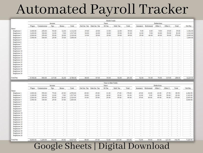 Automated Payroll Report Template: Google Sheets (digital Download) - Etsy