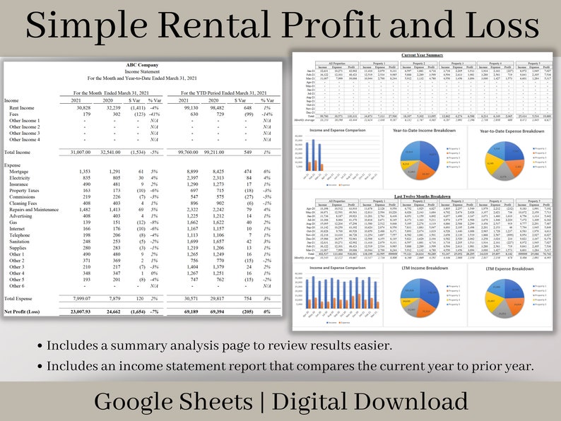 May include: A spreadsheet template for tracking rental property income and expenses. The spreadsheet includes a summary analysis page, an income statement report, and charts to visualize data. The spreadsheet is titled "Simple Rental Profit and Loss".