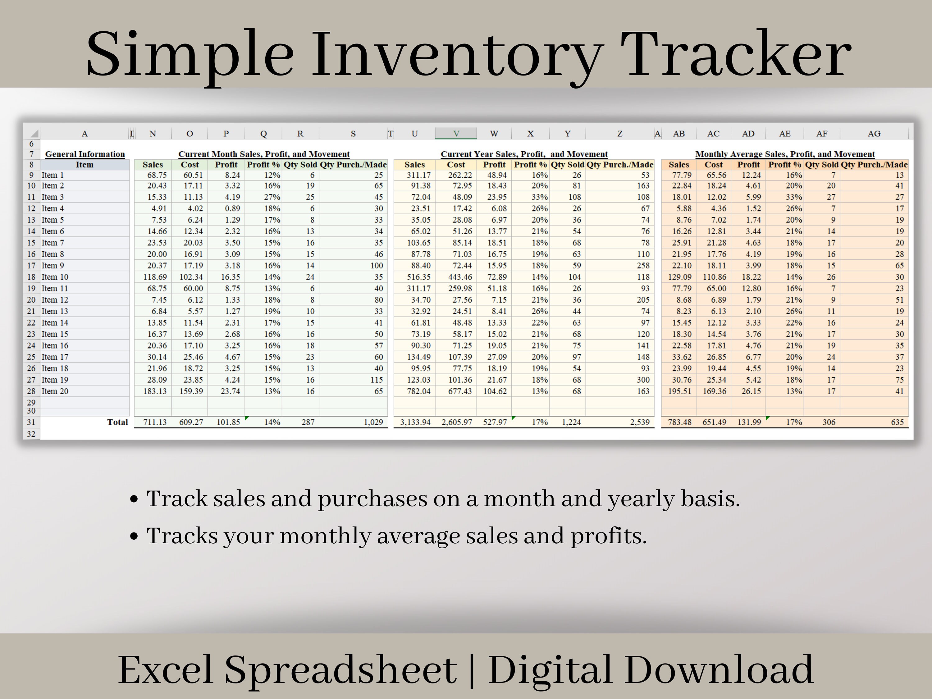 Inventory Tracker Excel Template: Sales, Profit, Quantity (digital ...