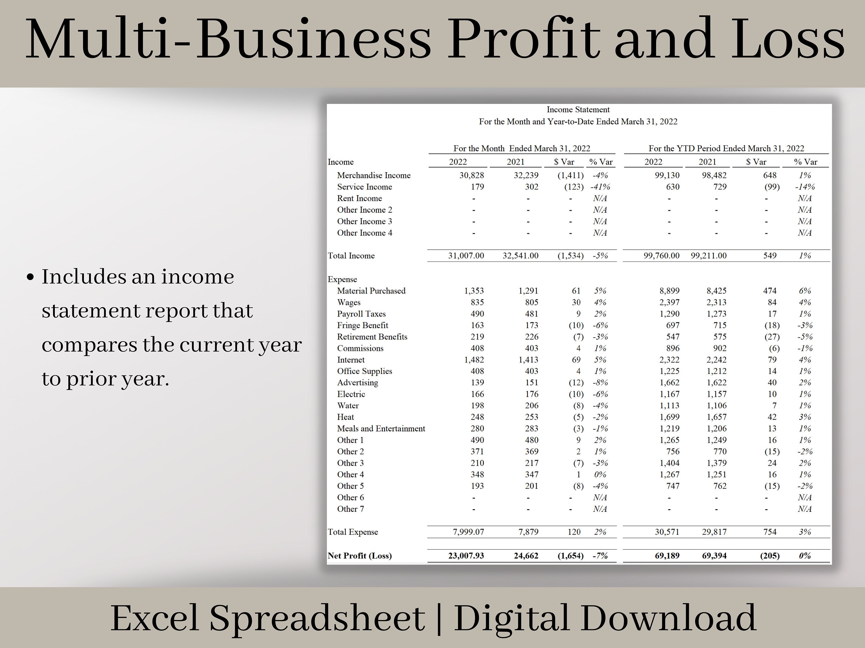 Multibusiness Profit and Loss Spreadsheet, Excel Small Business Template, Perfect and
